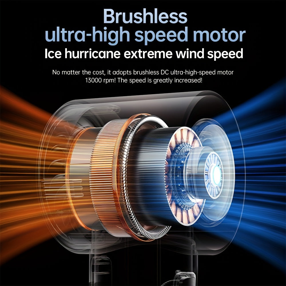 Mini Handheld Fan with 100-Speed Turbo, LED Display, USB Rechargeable, Aromatherapy