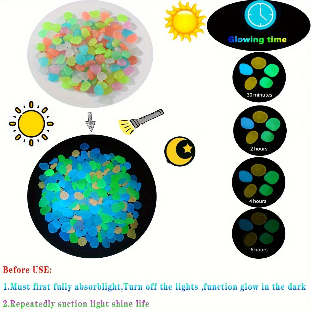 Blue Glow-in-the-Dark Aquarium Pebbles 1000 Pieces for Fish Tanks and Gardens