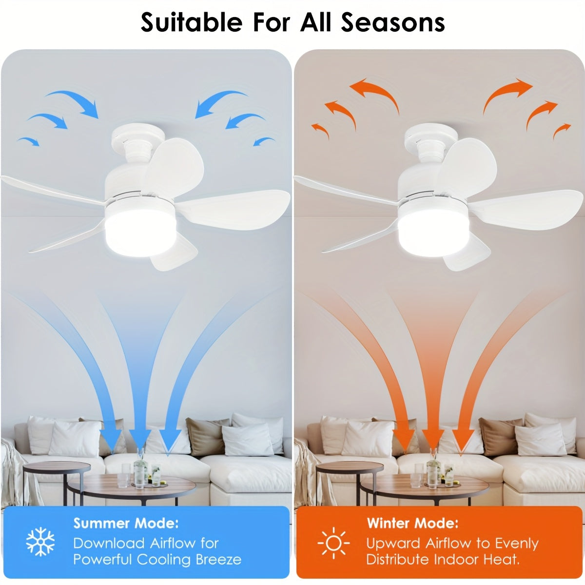Smart Ceiling Fan with LED Light, Adjustable Brightness, 3-Speed, Remote Control, Easy Installation