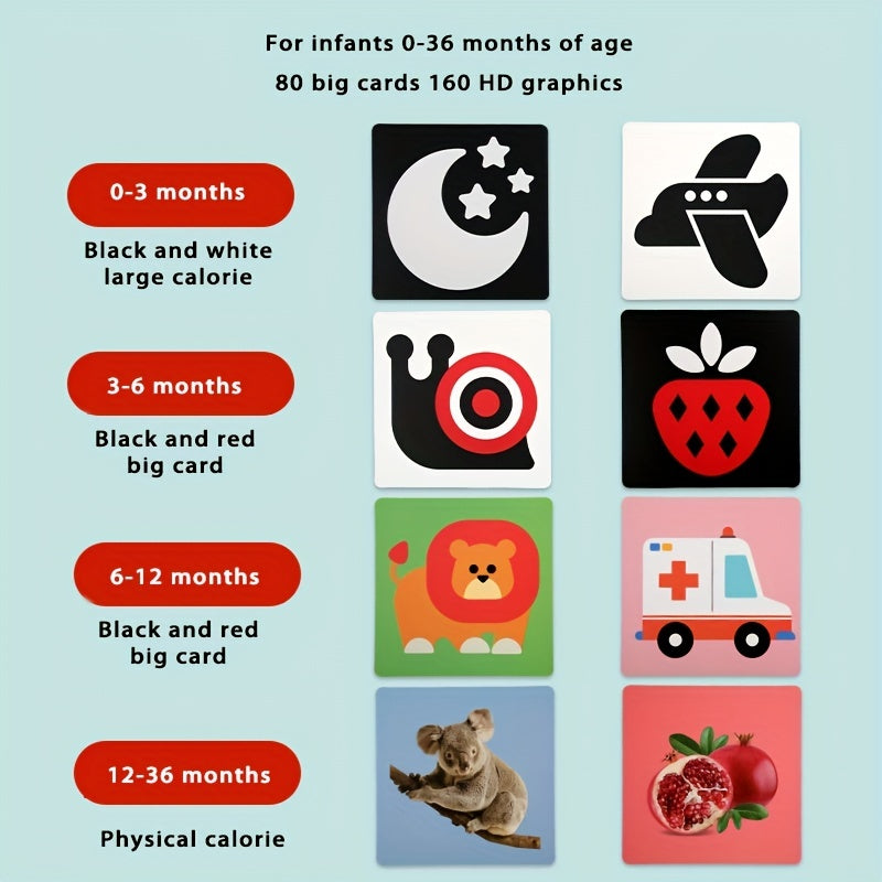 Children's Black and White Visual Stimulation Cards for Newborns 0-3 Months