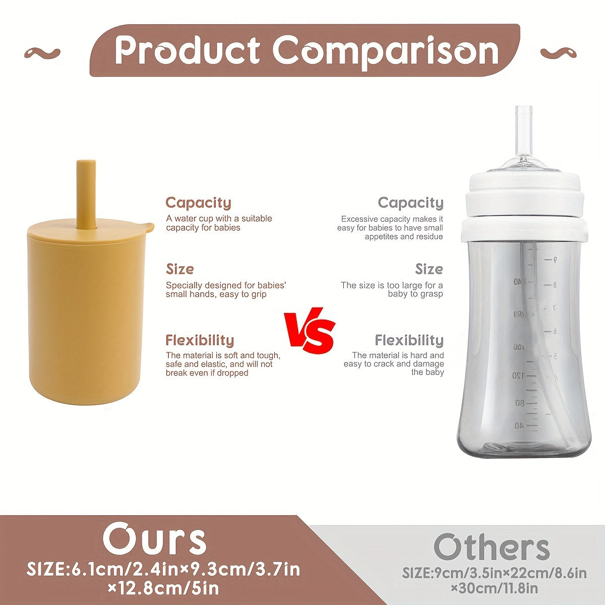 Silicone Unbreakable Sippy Cup for Kids with Easy Grip for Outdoor Use