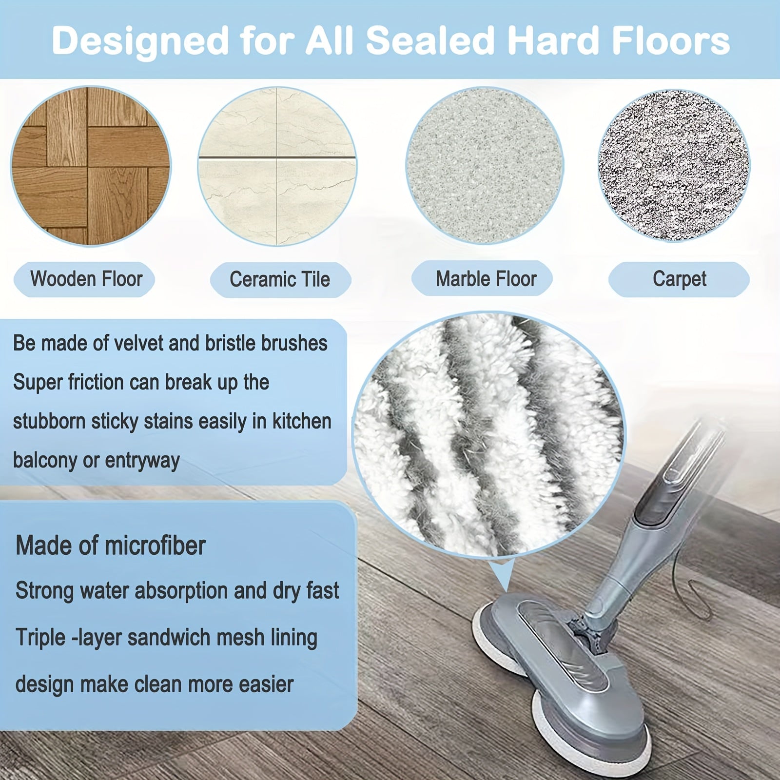 Steam Mop Pads Pack of 10 Compatible with S7001 S8201 S7000AMZ