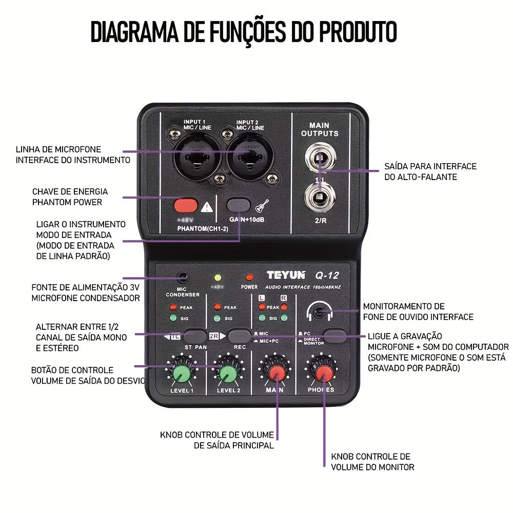 Interfaz de audio USB portátil de 2 canales para grabación de guitarra en negro