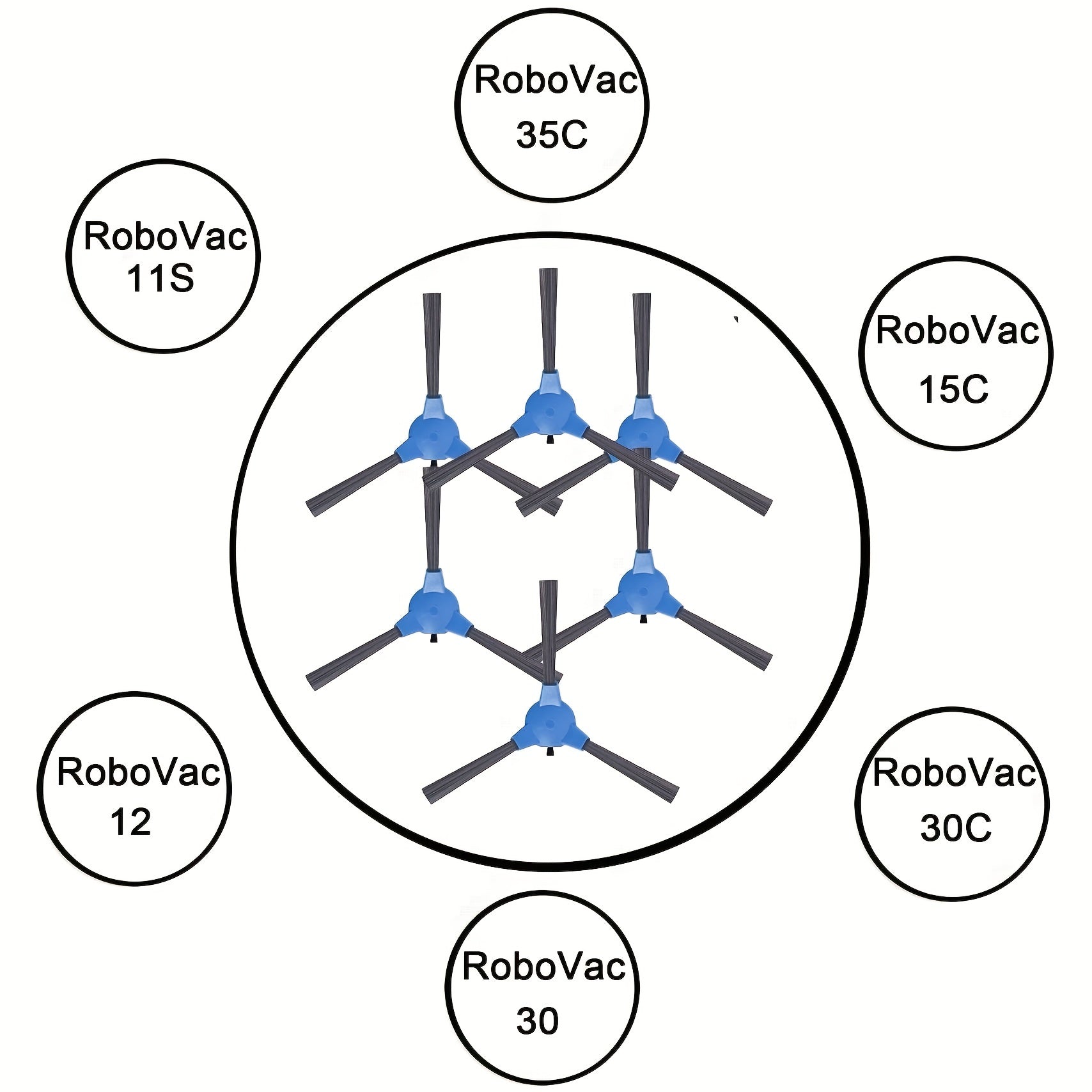 6pcs Replacement Side Brushes for RoboVac 11S 12 15C 30 30C 35C G10 G20 G30