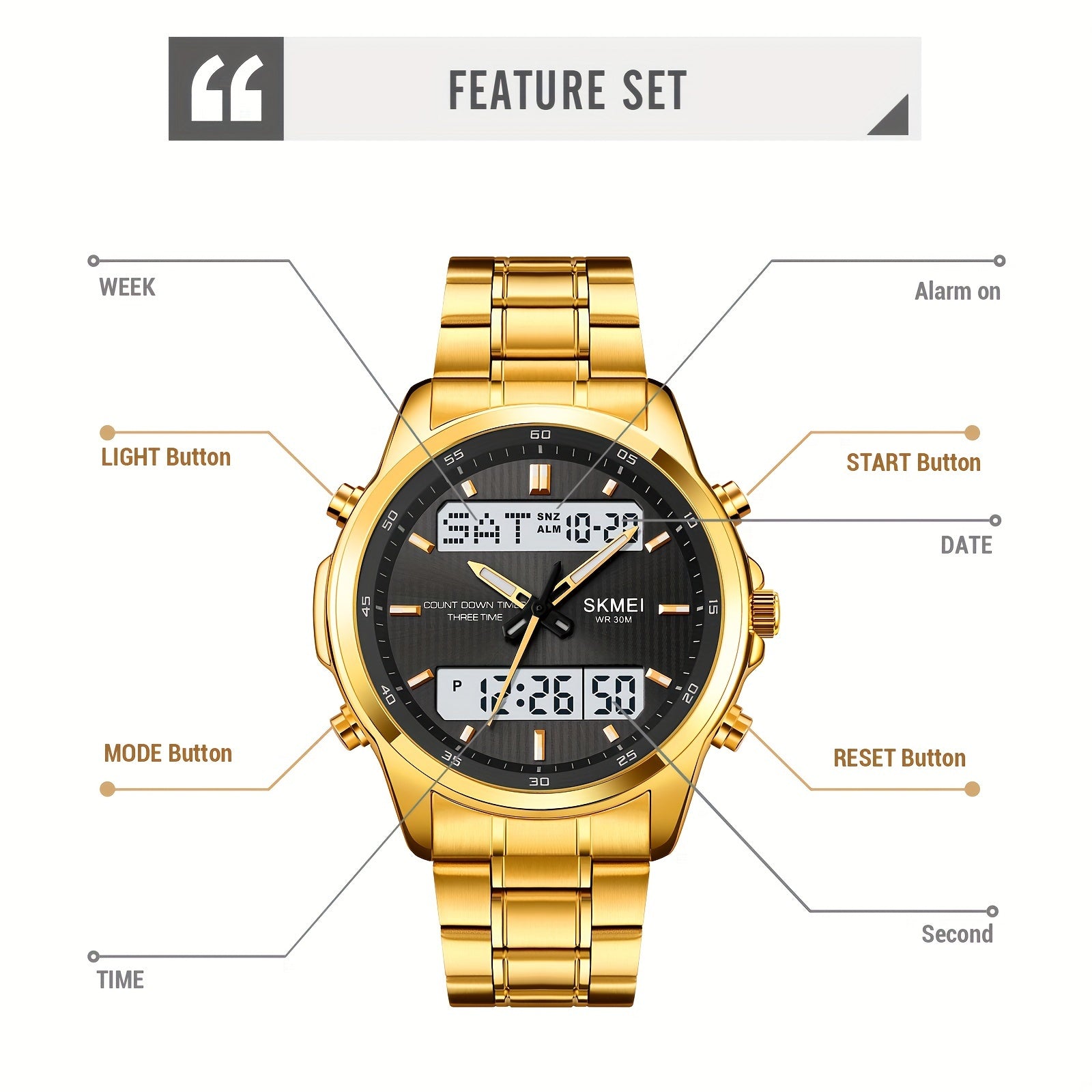 Reloj de negocios impermeable para hombre con doble pantalla, pulsera de acero luminosa y multifunción