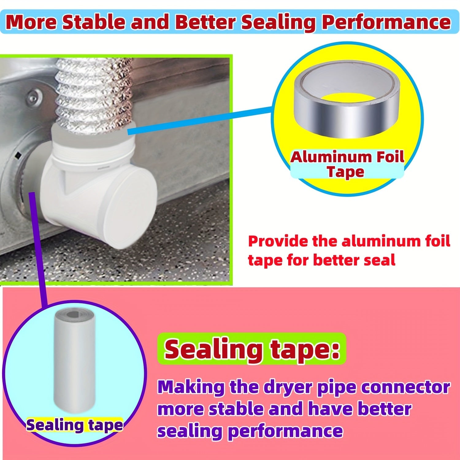 Dryer Vent Kit 10.16cm Durable Plastic Easy-Install with Mounting Bracket