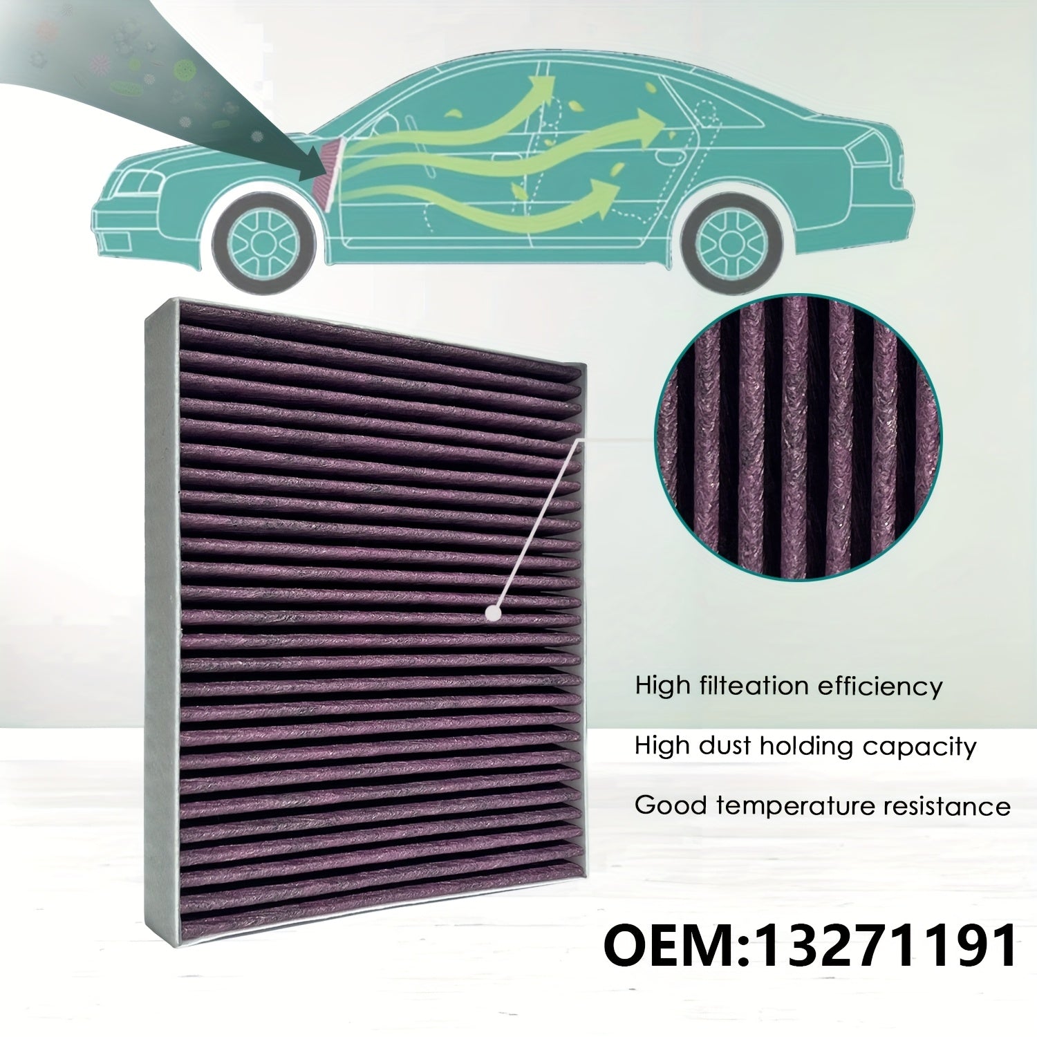 Activated Carbon Cabin Air Filter Carbon Fiber For Car Air Purifier Replacement