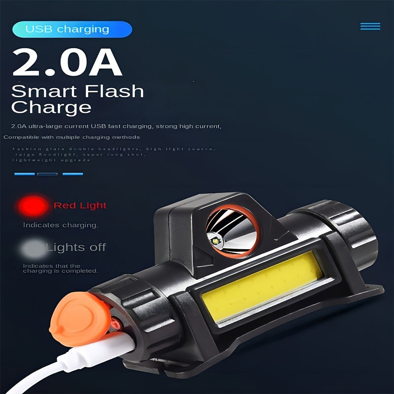 Multi-Functional LED Headlamp with COB Light USB Rechargeable Waterproof Non-Waterproof