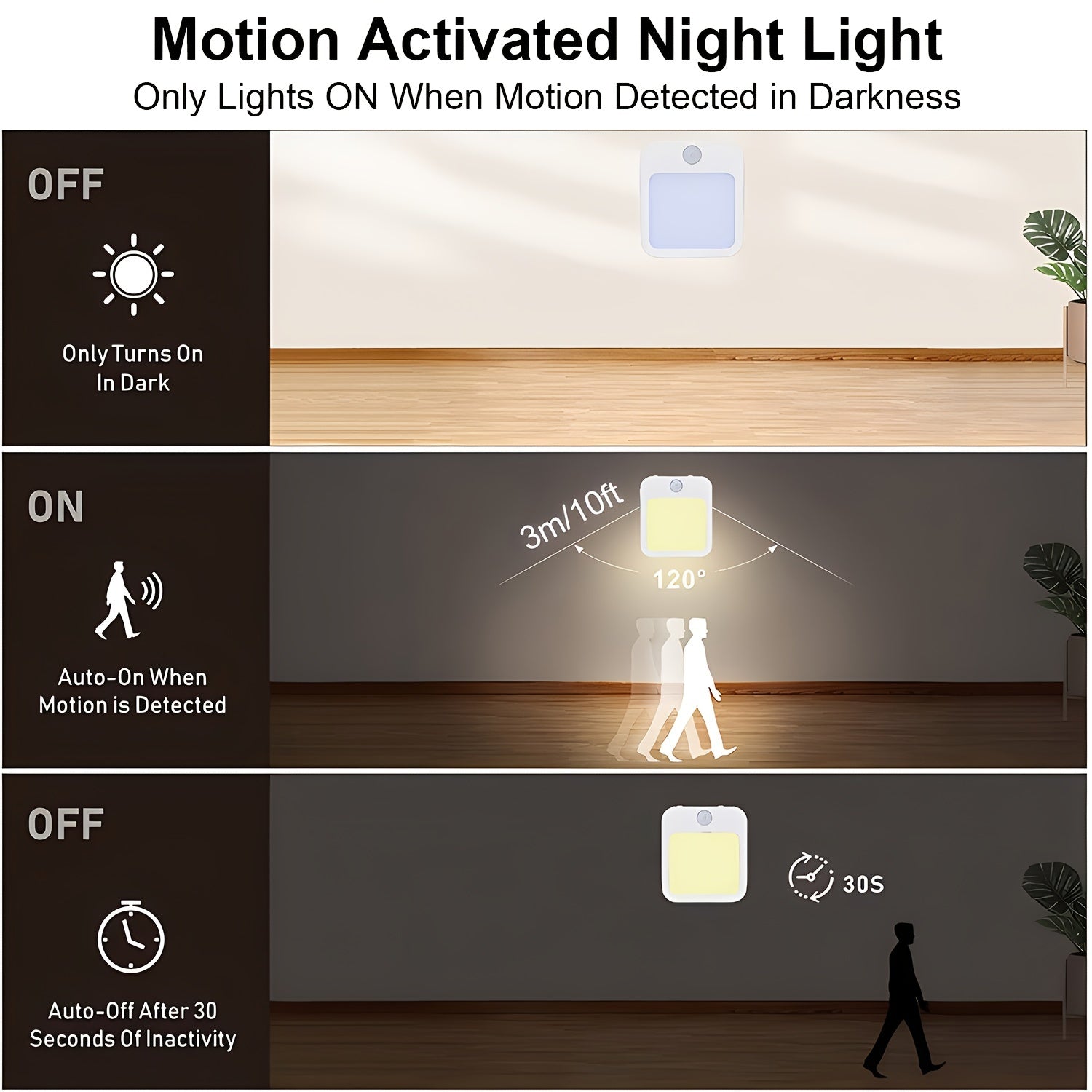 Plug-in LED Night Light with Dimmable Feature and Auto Dusk to Dawn Sensor