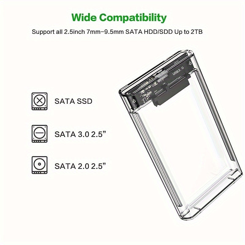 Transparent USB 3.0 External Hard Drive Enclosure for 2.5 Inch SATA HDD SSD