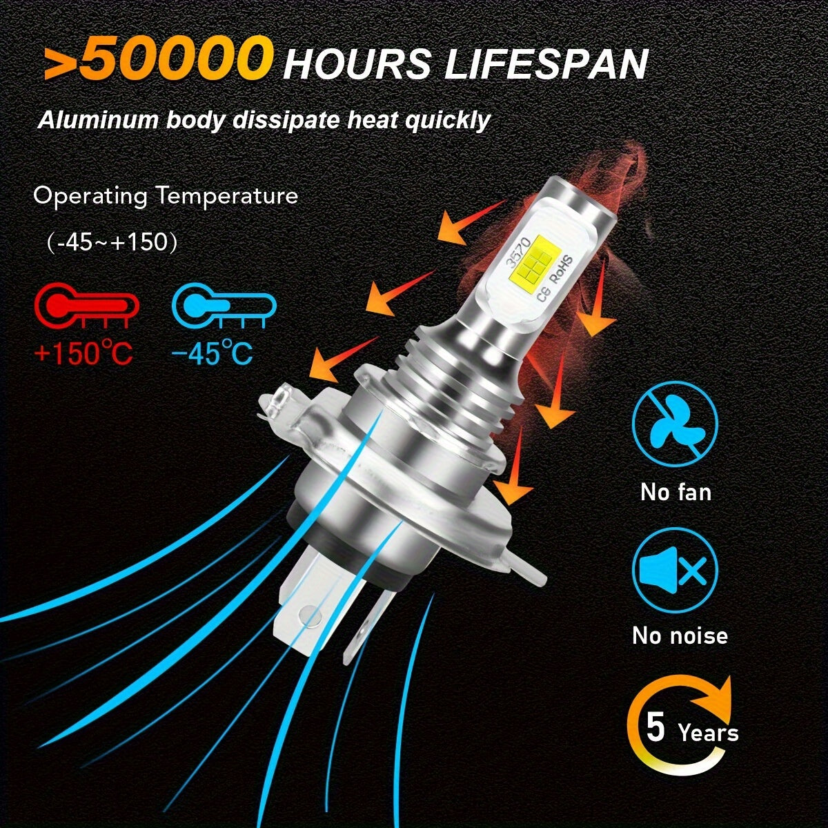 2pcs H4 9003 CSP LED Headlight Fog Bulbs High Low Beam 6000K White
