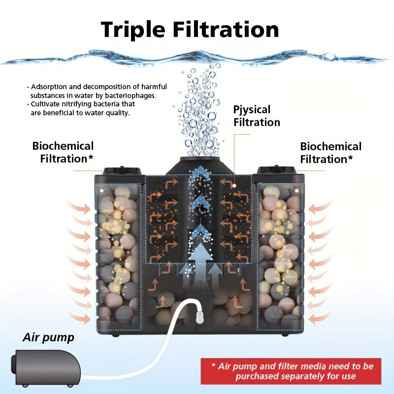 Silent Multifunctional Aquarium Water Pump with Built-in Filter for Fish Tanks