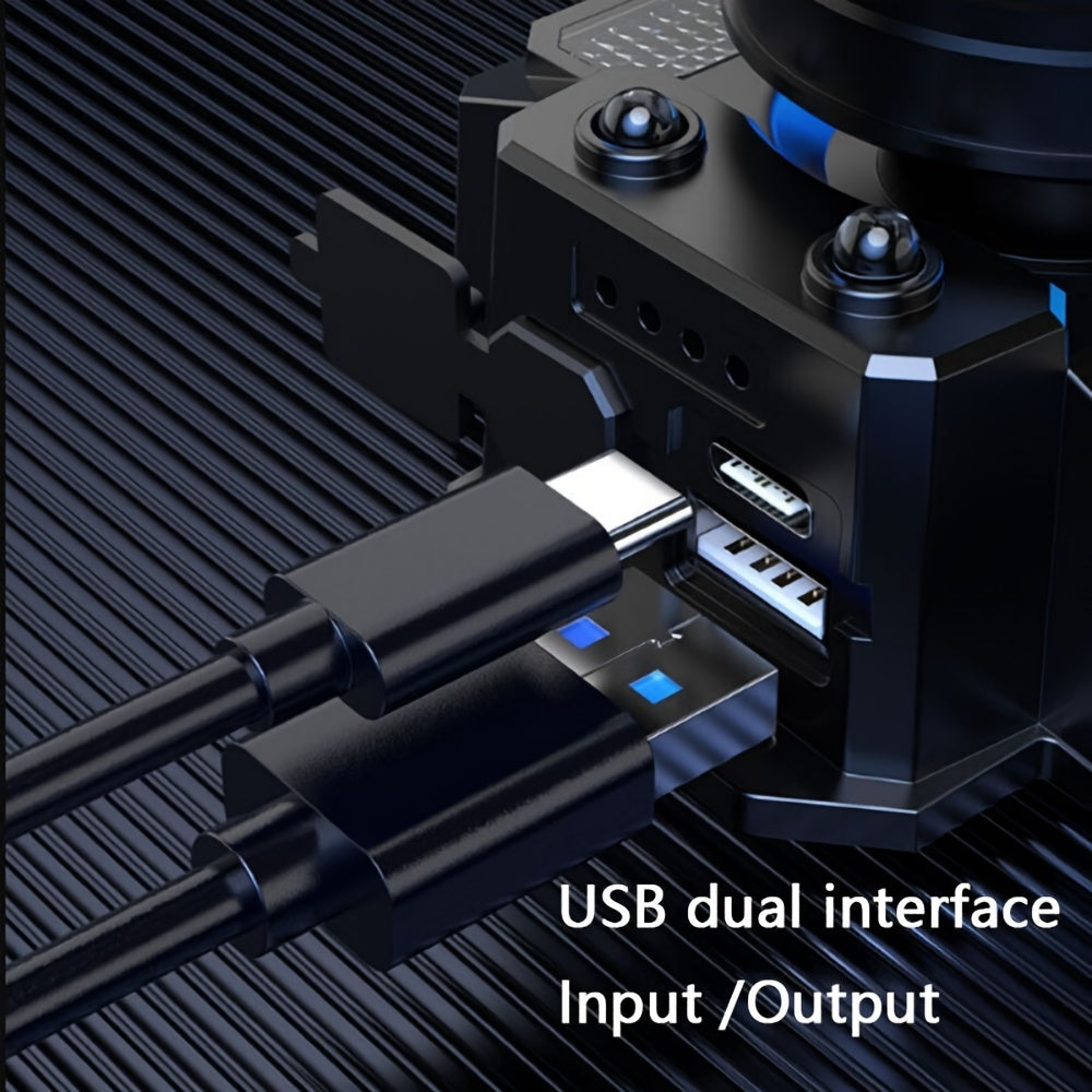 Rechargeable COB LED Headlamp Waterproof 1500mAh Lithium Battery for Outdoor Activities
