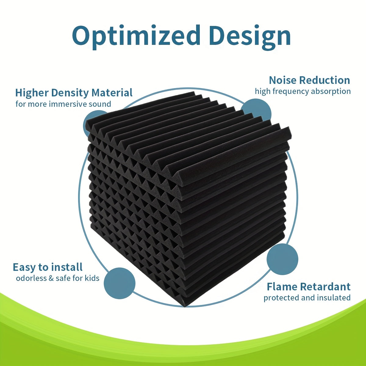 96 Pieces Wedge-Shaped Acoustic Soundproof Foam Panels Flame Retardant Black 30.48x30.48x2.54 cm for Studio Recording Room