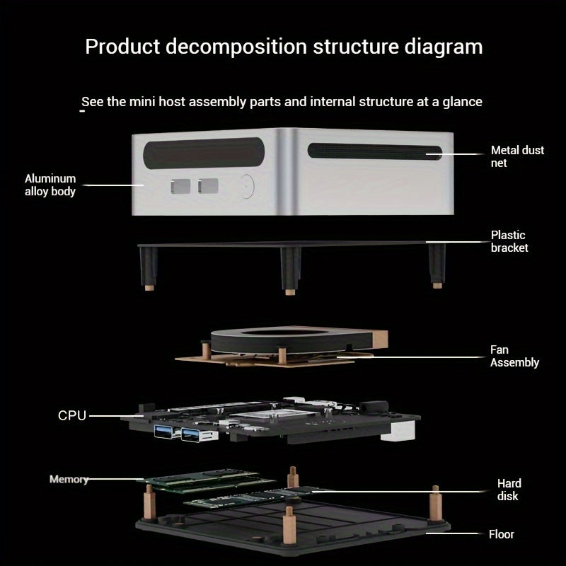 Mini PC AMD Ryzen 7 5800H con 16GB de RAM, 512GB SSD, Wi-Fi 6, Wireless 5.0, ordenador para juegos y oficina en casa