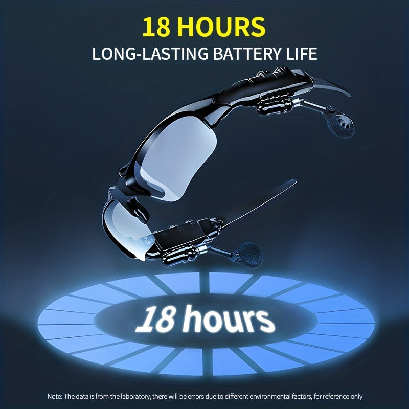 1 dona Zamonaviy UV qarshi turuvchi o'rab turuvchi aqlli ko'zoynaklar simsiz quloqchin bilan bepul qo'ng'iroq qilish - Velosipedda, haydashda, baliq ovlashda, sayohatda ideal, yaxshilangan aniqlik va qulaylik, 2-in-1 ko'zoynaklar va