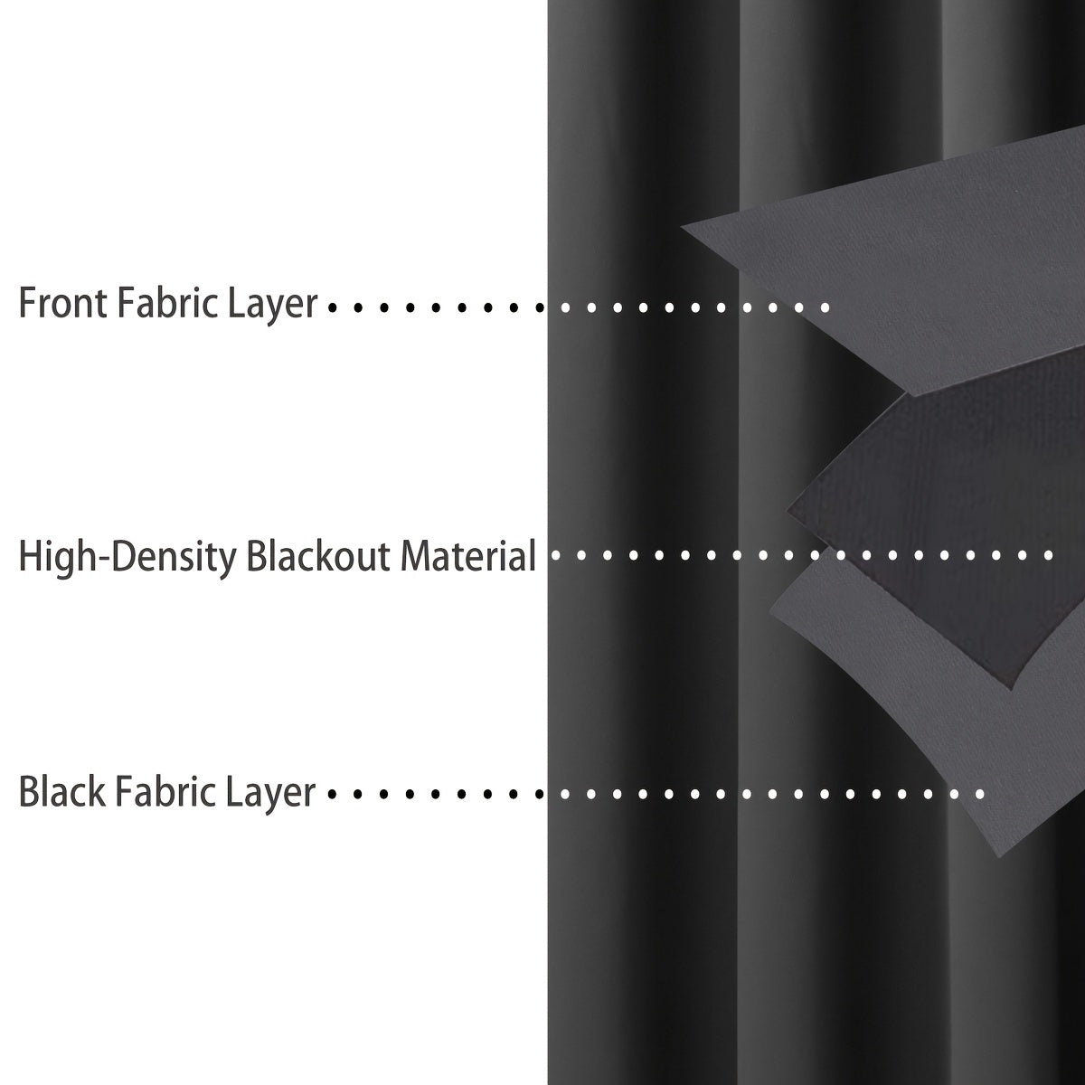 Gray Blackout Curtains for Bedroom Living Room Thermal Insulation Noise Reduction 1PC