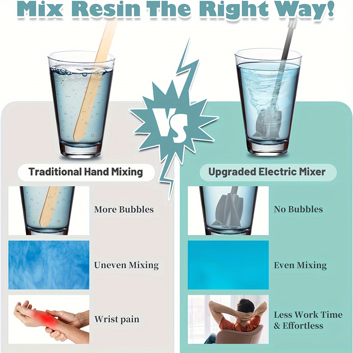 USB Rechargeable Resin Mixer with LED Indicator Handheld Design and Paddle