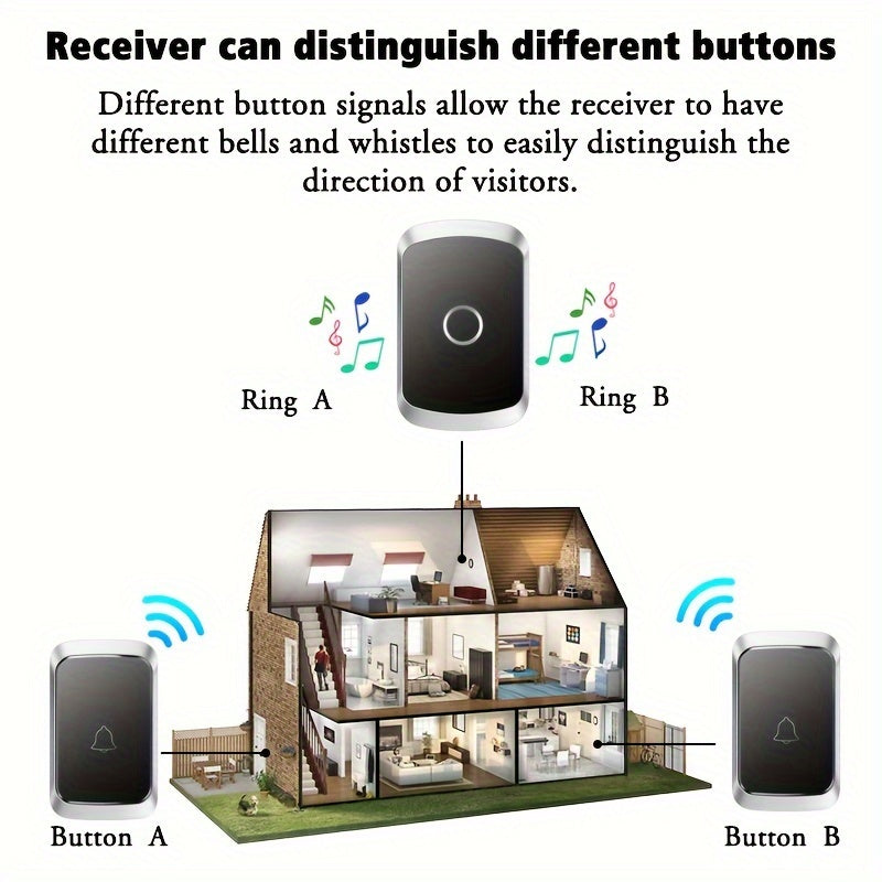 Wireless Doorbell Set with 60 Melodies LED Flashlight 300m Range EU Plug