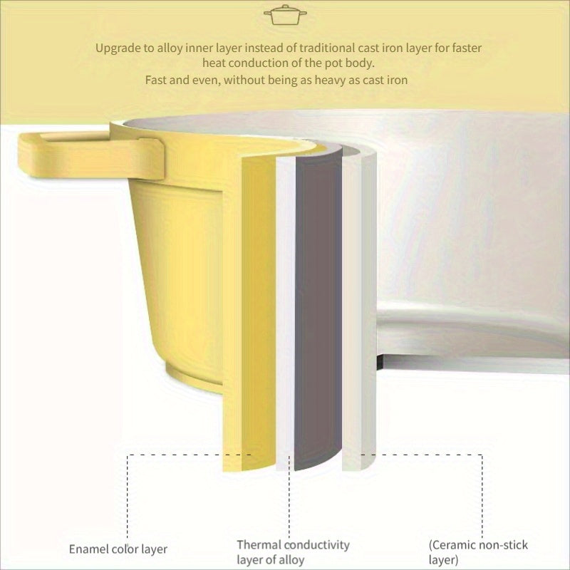 Olla de sopa de aluminio fundido esmaltado con tapa, asas duales, recubrimiento cerámico para cocinar en la estufa