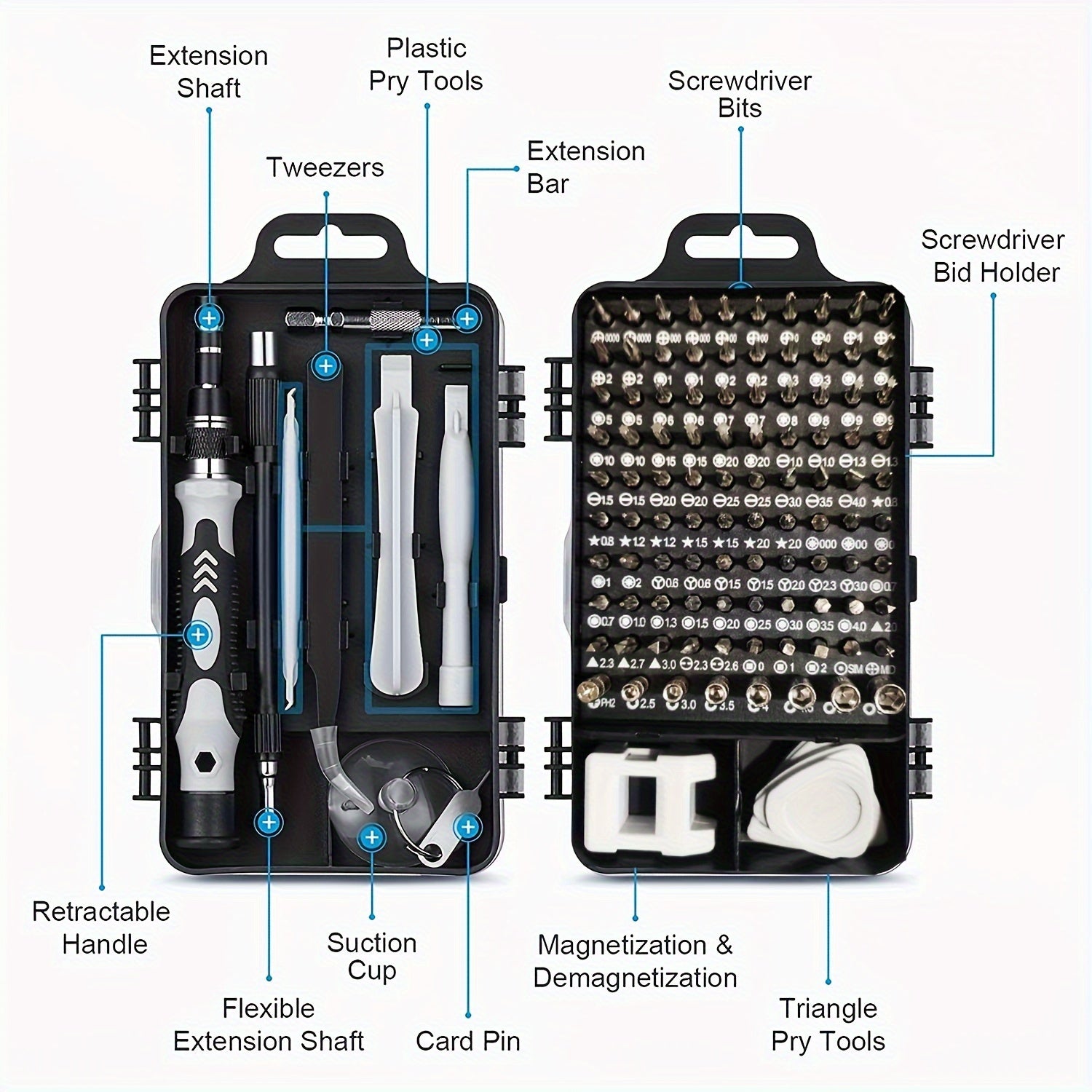 Multi-Function Precision Screwdriver Set for Electronics and Maintenance