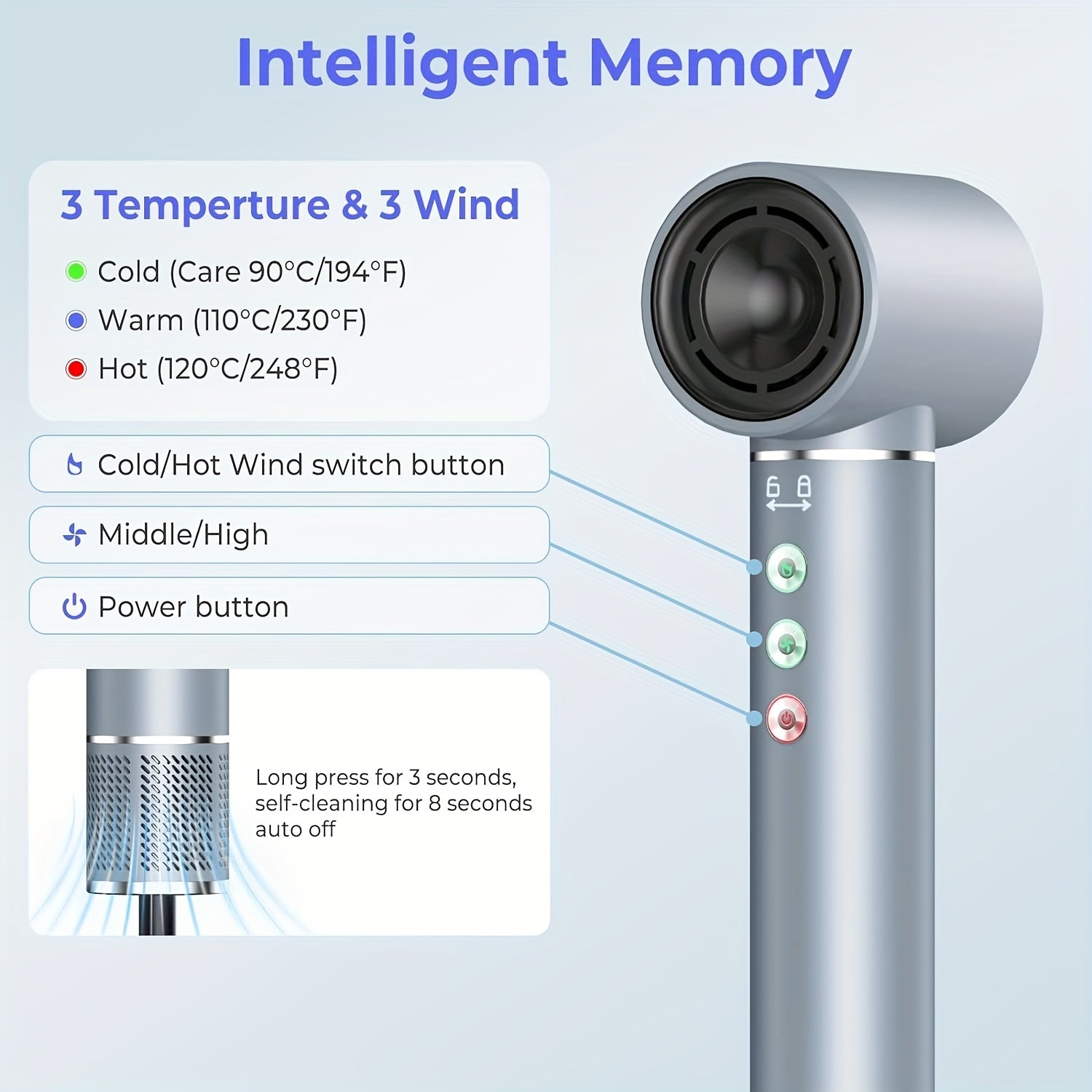 High-Speed Hair Styler 110,000 RPM 5-in-1 Straightening Curling Wet Dry