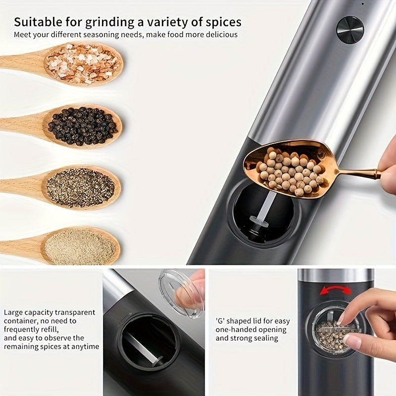 Grinder Set for Meat and Spices, USB Rechargeable, Adjustable, Two-Piece Gift