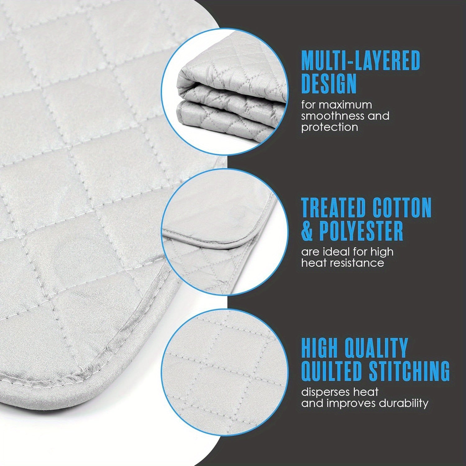 Alfombrilla de planchar portátil plegable de múltiples capas resistente al calor, regalo de viaje