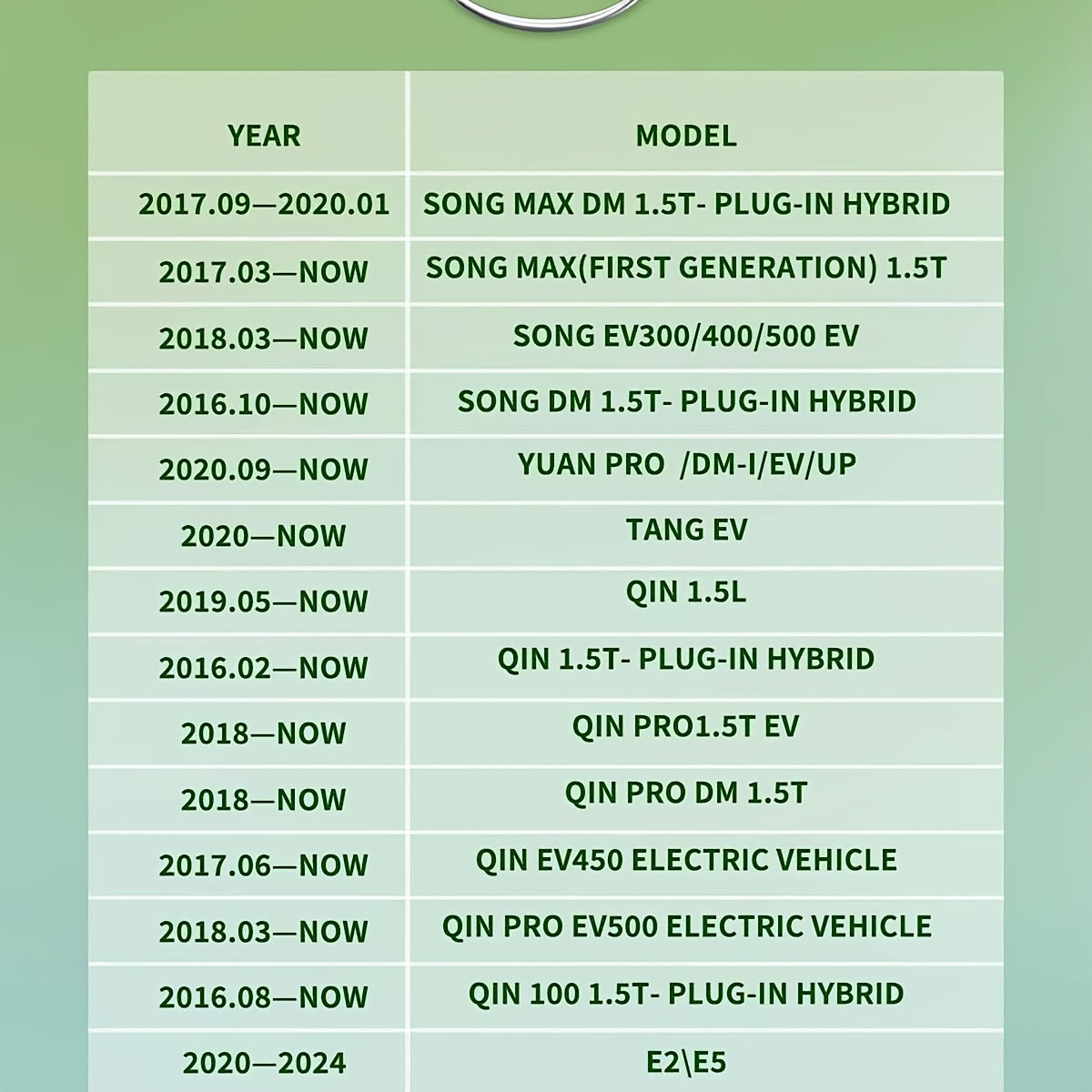 Car Air Conditioning Filter Compatible with Yuan EV, Yuan Pro, Tang EV