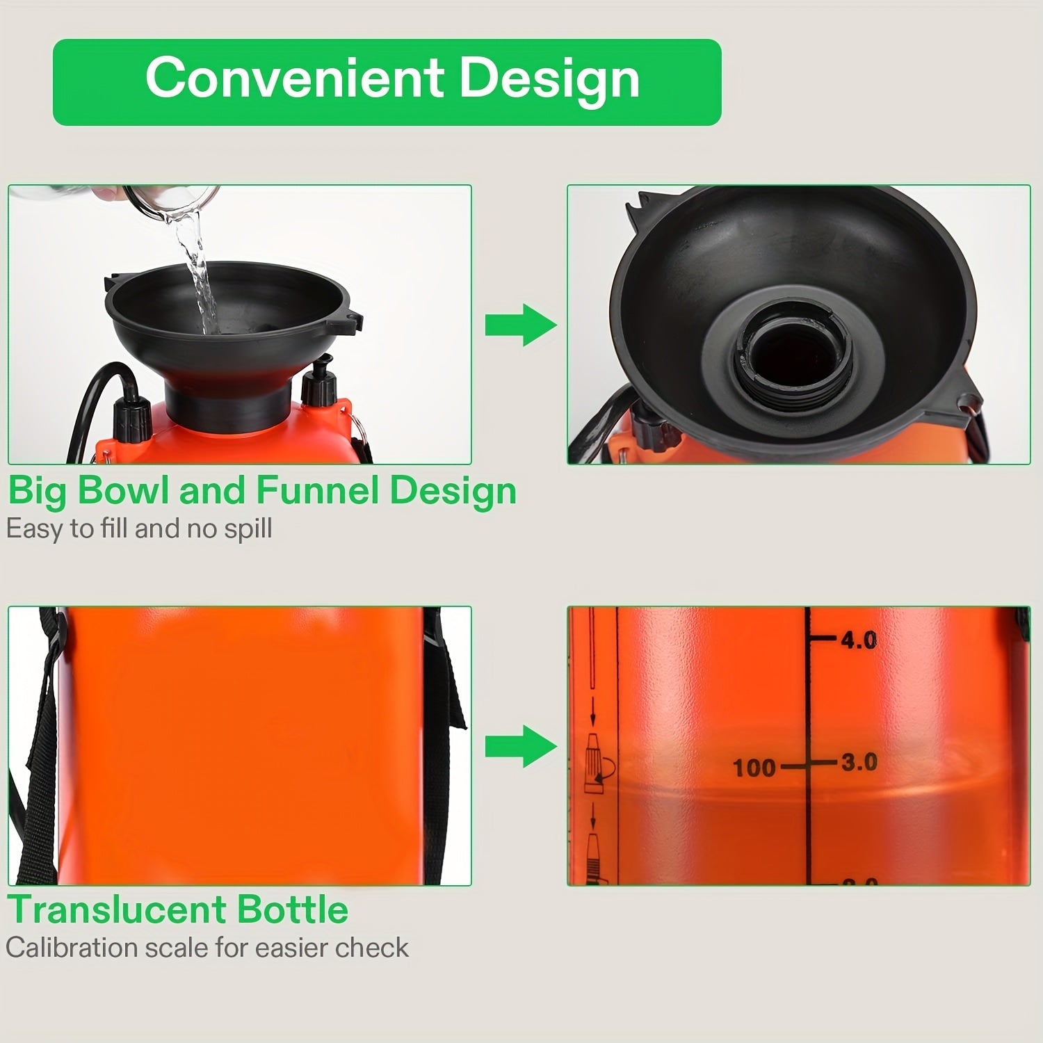 Садовый распылитель давления 0,8-2 галлона, рюкзачный насос для полива и очистки