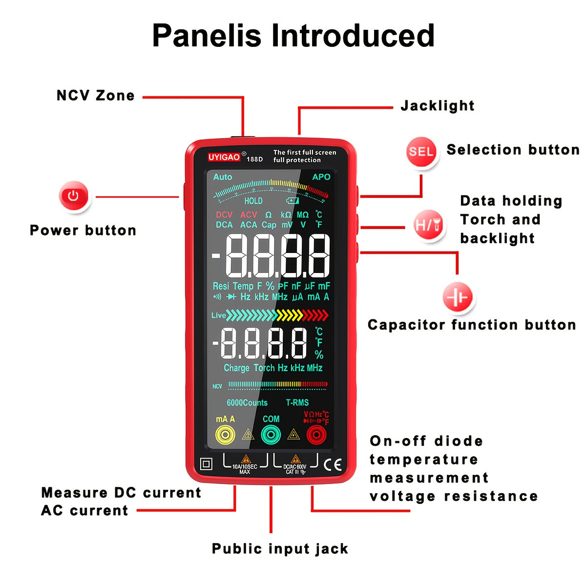 Digital Multimeter TRMS 6000 Counts Auto-Ranging AC/DC Voltage Current Resistance
