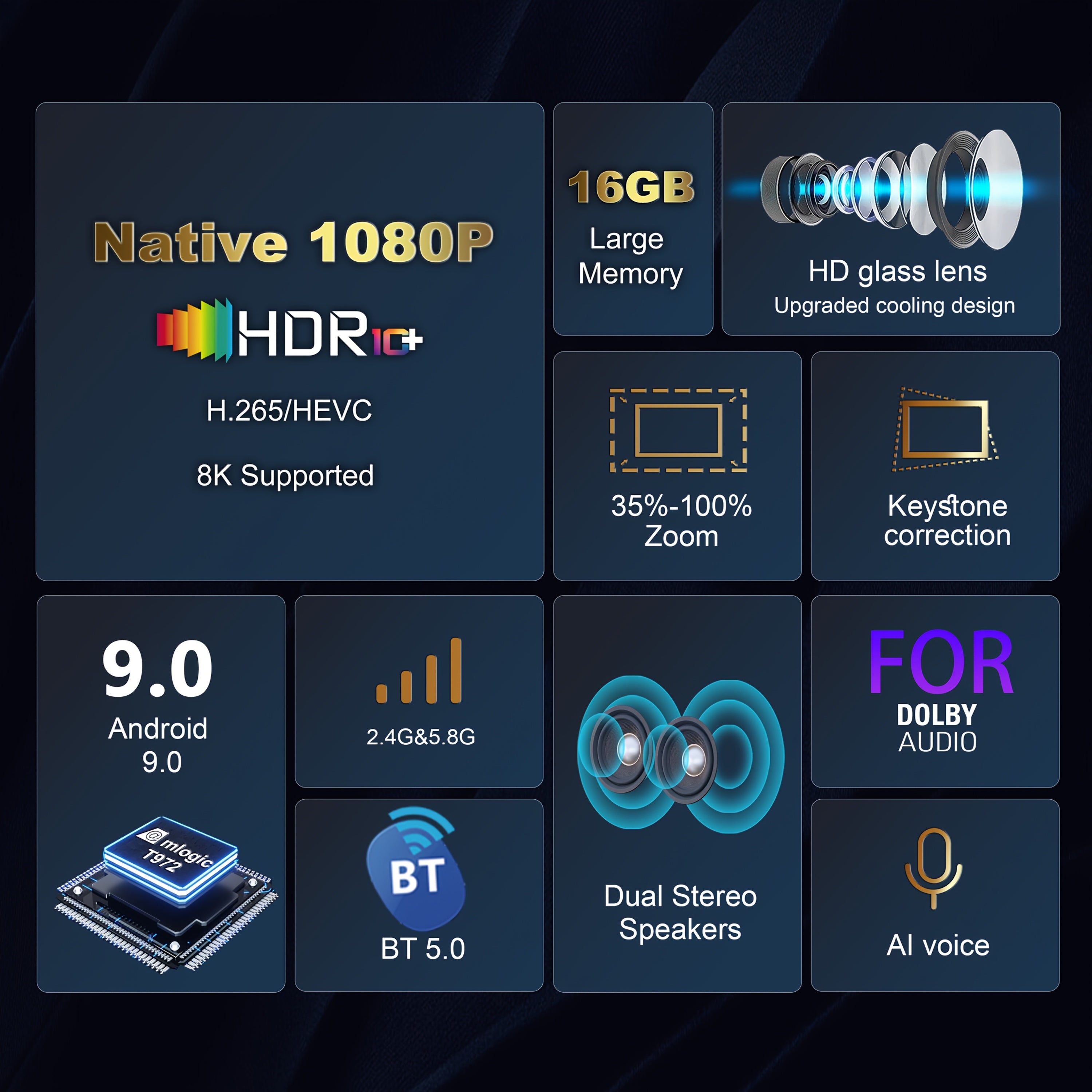 Проектор домашнего кинотеатра 8K, 12000 люмен, Android 9, WiFi, голосовое управление