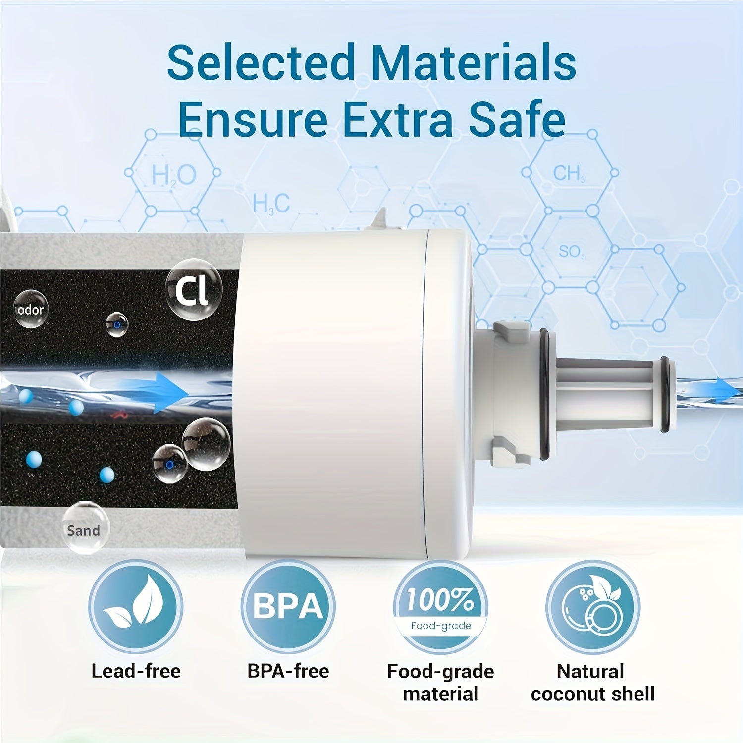 Refrigerator Water Filter Compatible with Samsung DA29-00003G B A RFG237AARS RS22HDHPNSR WSS-1