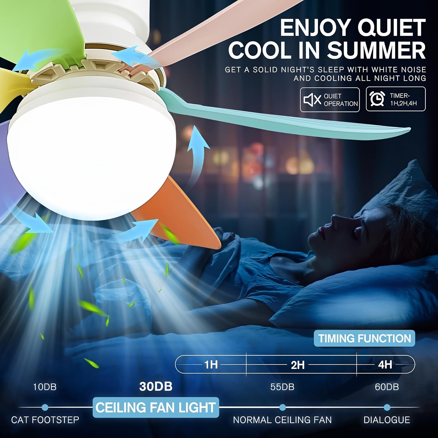 Lámpara de ventilador de techo de 3 velocidades con control remoto 41.91cm 52.07cm Regulable 3000K-6500K Temporizador