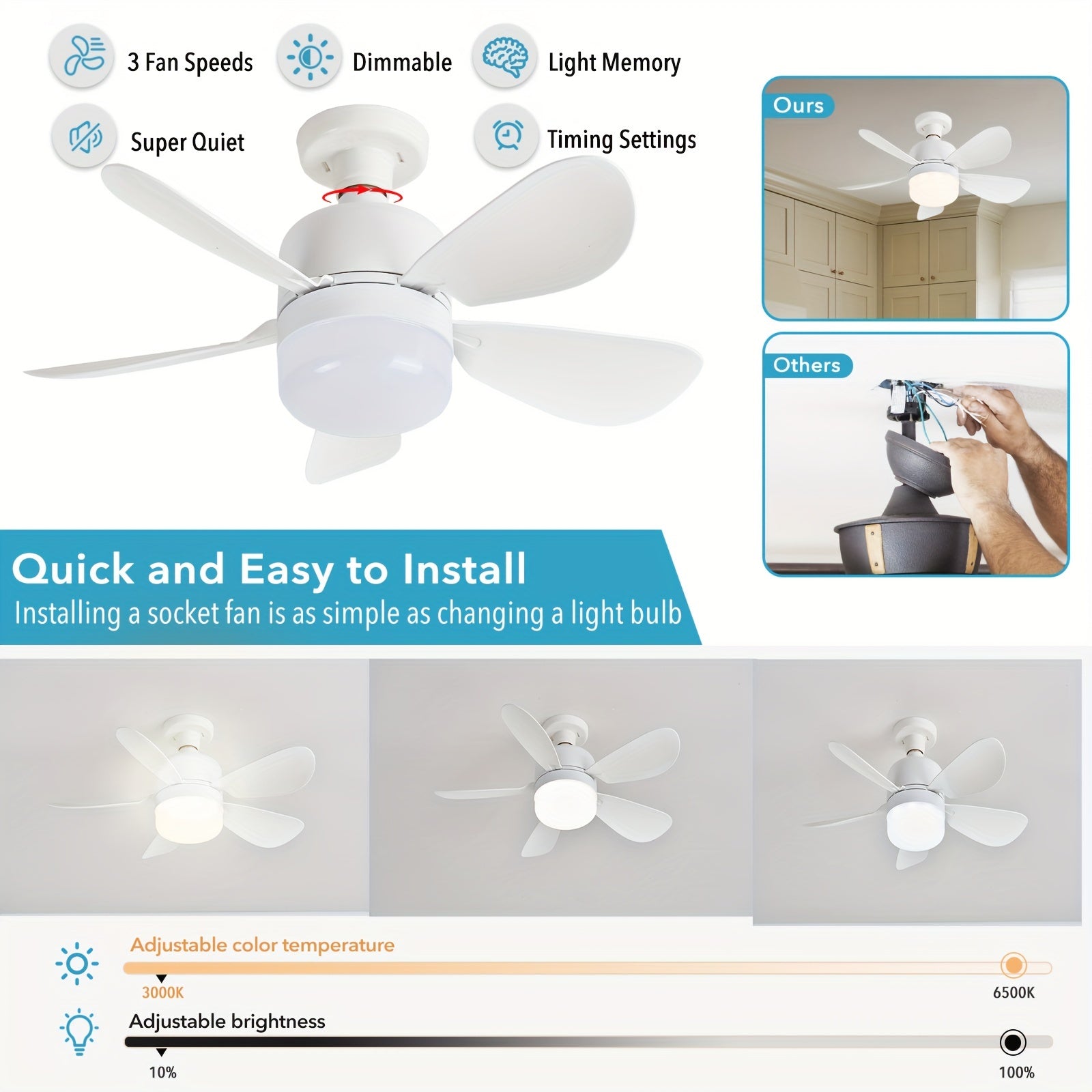 3 tezlik, xotira va taymer funksiyalari bilan boshqariladigan, shovqinsiz ishlash, turli xonalar uchun mos bo'lgan, batareya talab qilmaydigan 1 ta E26/E27 vintli changyutgichli osma fan, masofadan boshqarish bilan, sozlamalar bilan dimmer.