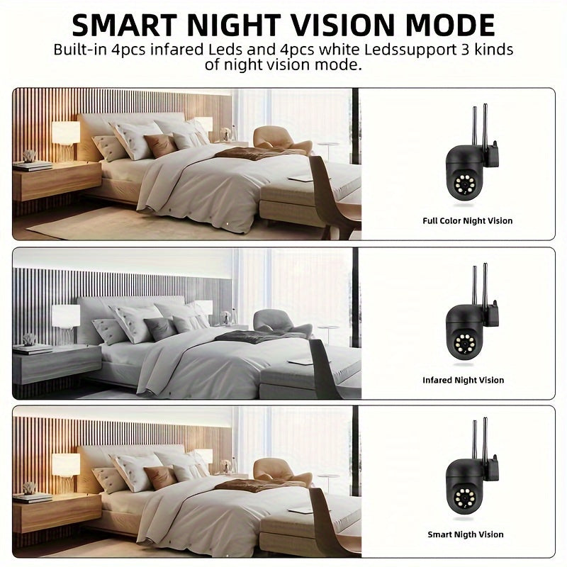 Wireless 1080P HD PTZ Security Camera with Auto-Tracking Night Vision and Two-Way Audio