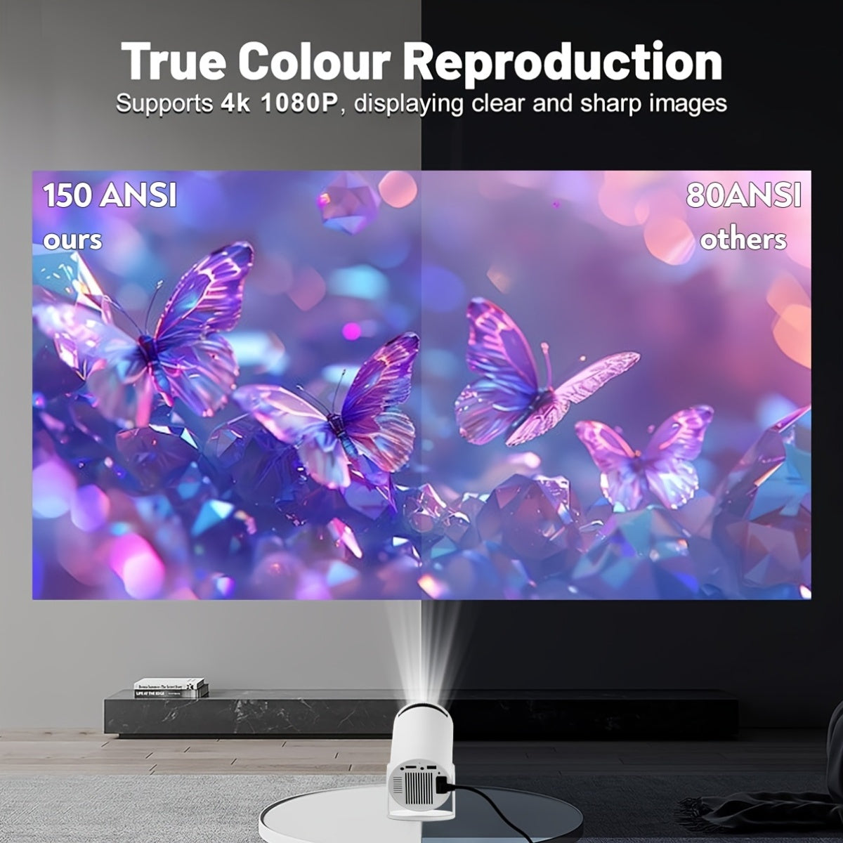 Mini Portable Projector 1080P 180° Rotatable 3.3m Screen White