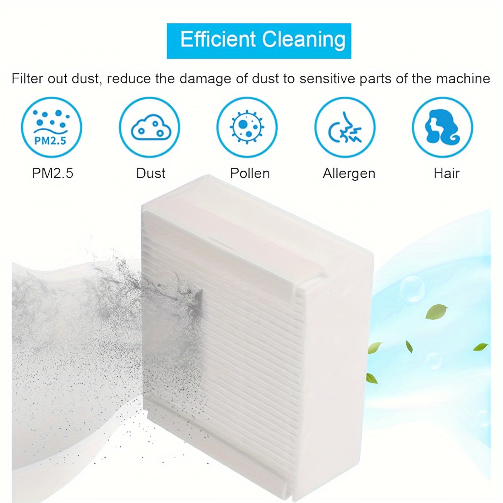 Vacuum Filter Set 1/2 Pieces for Thomas AQUA+ Pet Family Series with 5 Filters