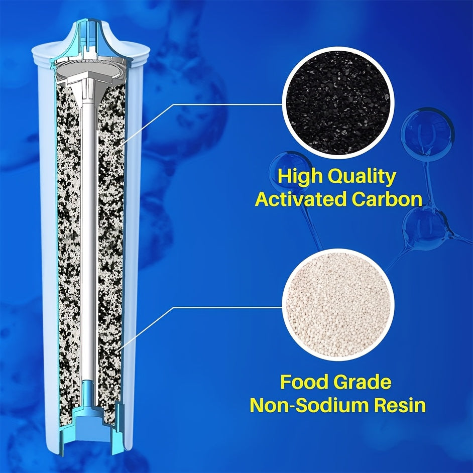 Water Filter Set for Coffee Makers, Limescale Prevention, Blue