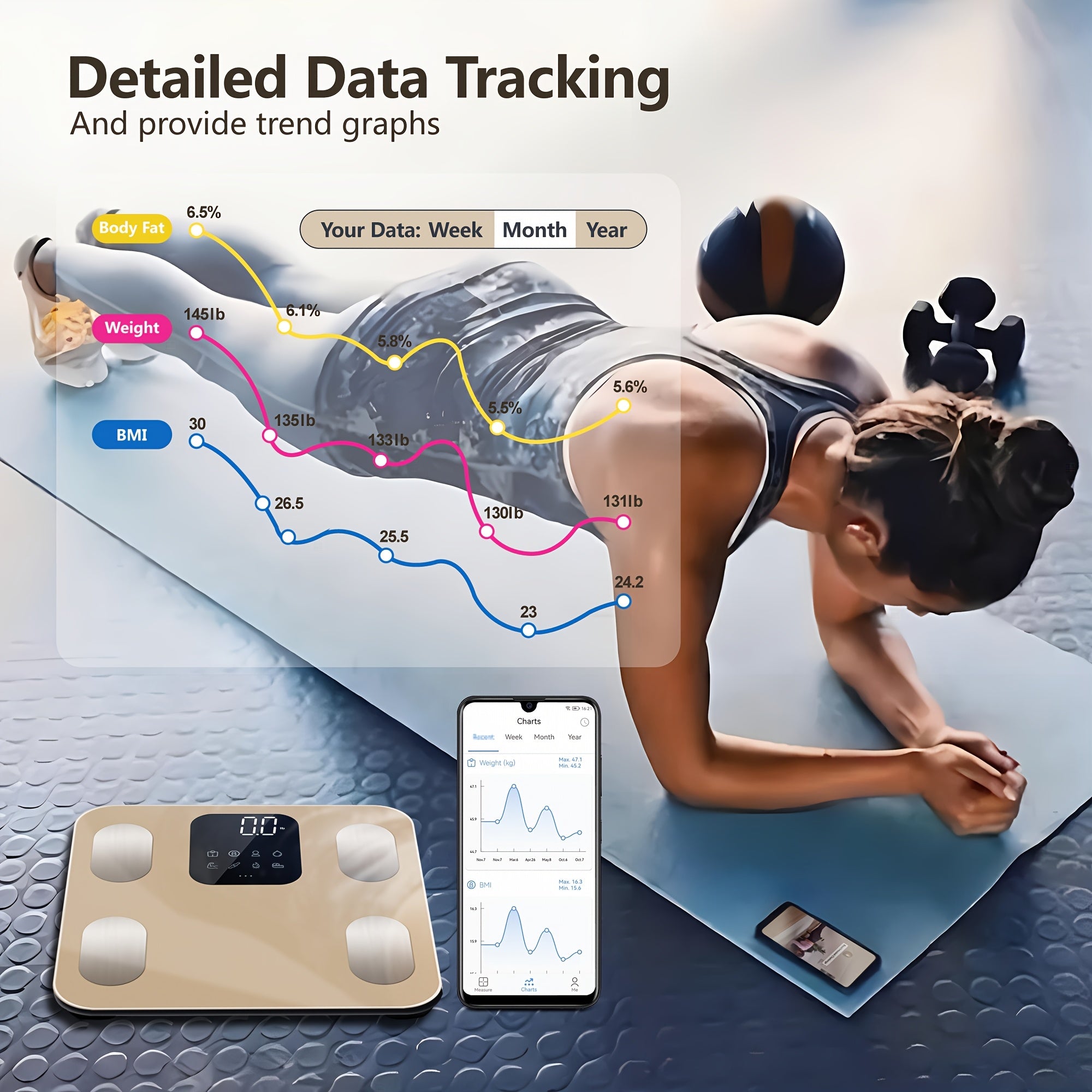 Цифровые напольные весы с LED-дисплеем, емкость 181,44 кг в кг и фунтах