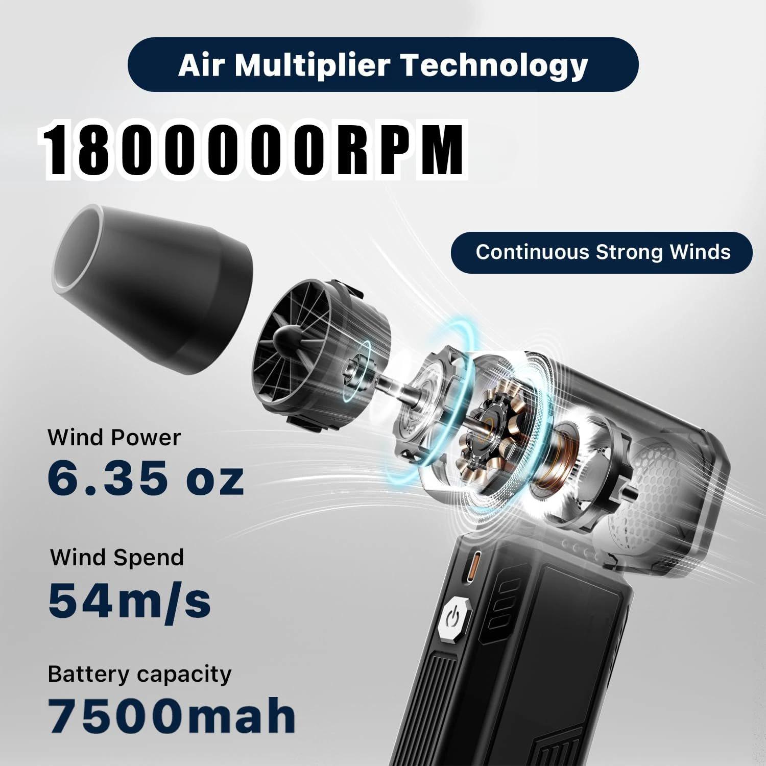 Electric Turbo Air Blower 180000RPM Brushless Motor 54m/s 6000mAh Type-C