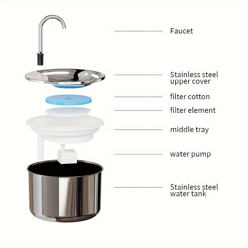 Stainless Steel Pet Water Fountain with USB Power Quiet Automatic Dispenser Splash-Proof Basin for Cats and Dogs