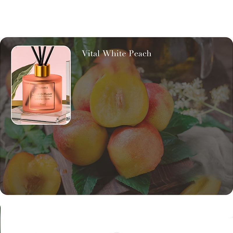 50ml Natural Plant Extract Flameless Reed Diffuser Long-Lasting Fragrance for Home Office