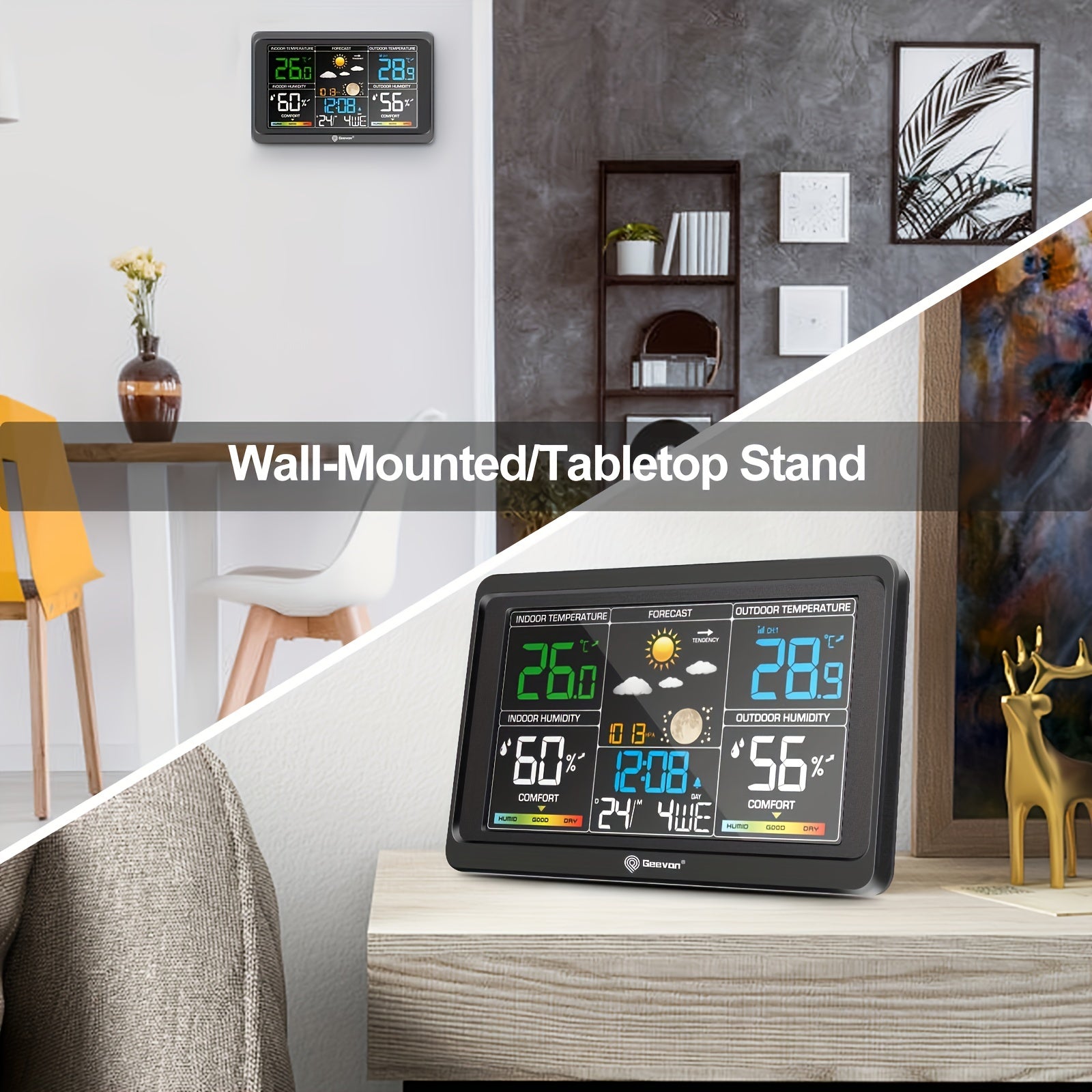 Geevon simsiz ob-havo stansiyasi rangli displeyga ega bo'lib, ichki/tashqi termometr, barometr, kalendar, USB zaryadlash porti, sozlanadigan orqa yoritish va ko'p kanalli qo'llab-quvvatlashni o'z ichiga oladi.