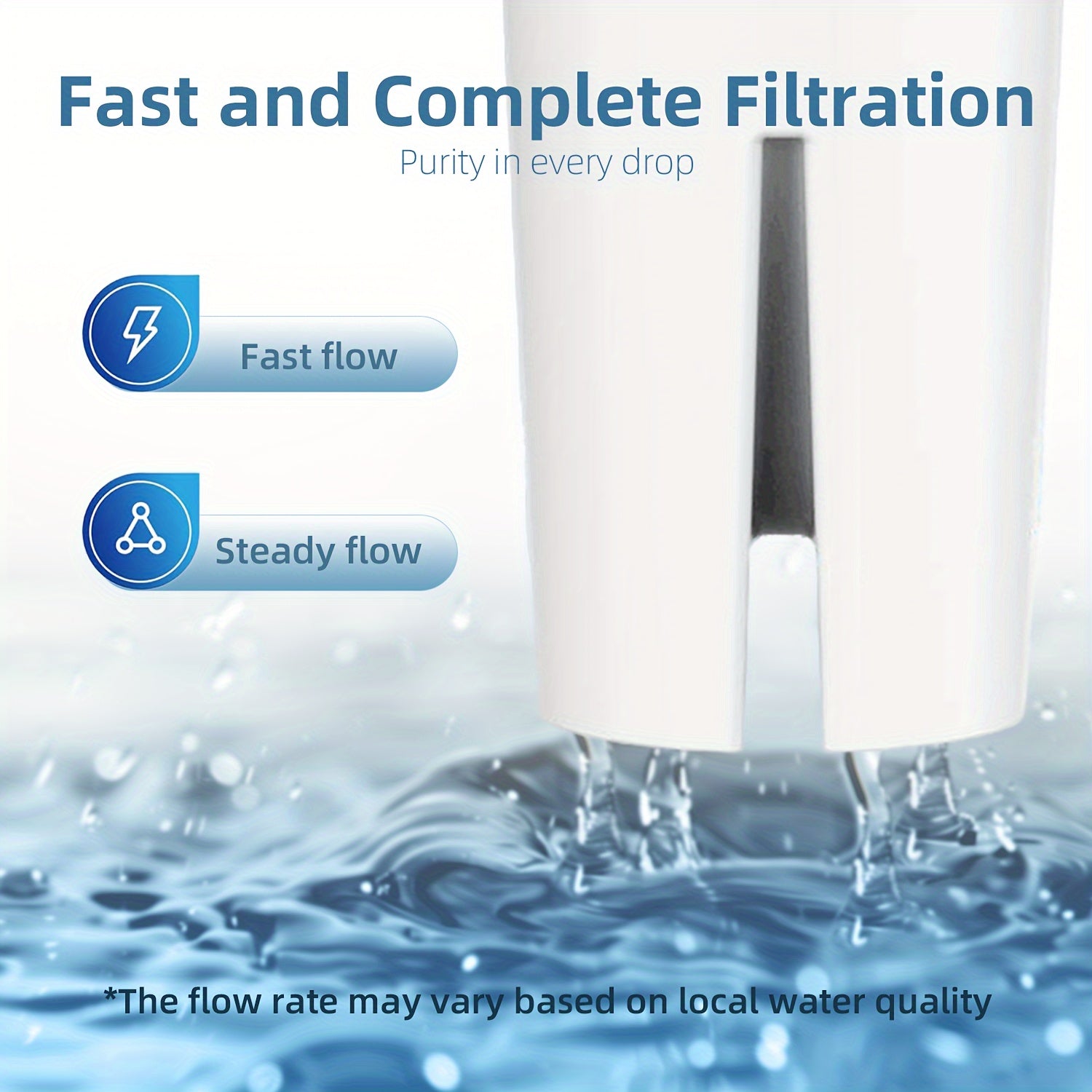 Water Filter Pitcher Replacement 6 Pack NSF Certified for Water Dispensers