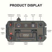 Portable Outdoor Battery Box with USB QC3.0 and Car Charger for RVs