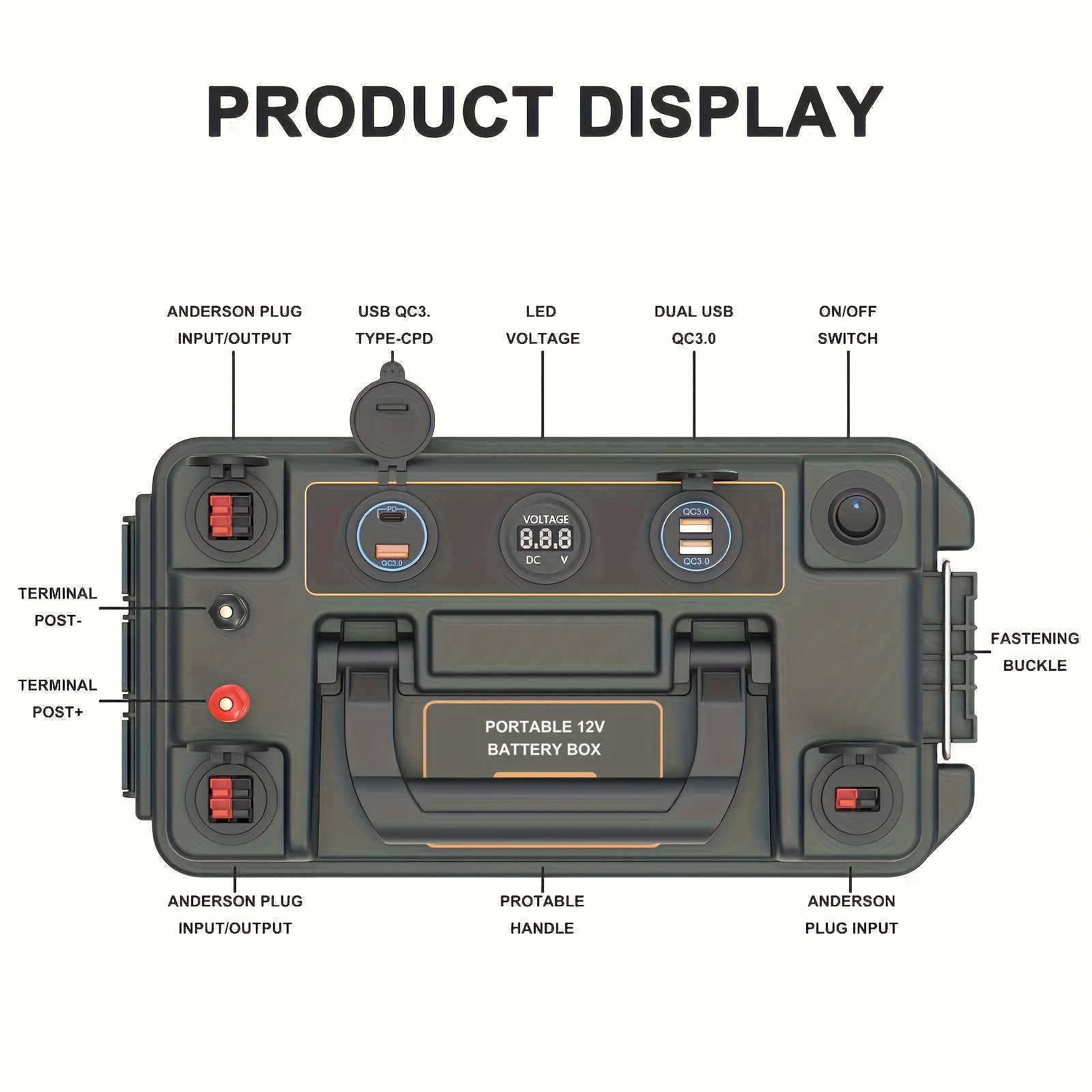 Portable Outdoor Battery Box with USB QC3.0 and Car Charger for RVs