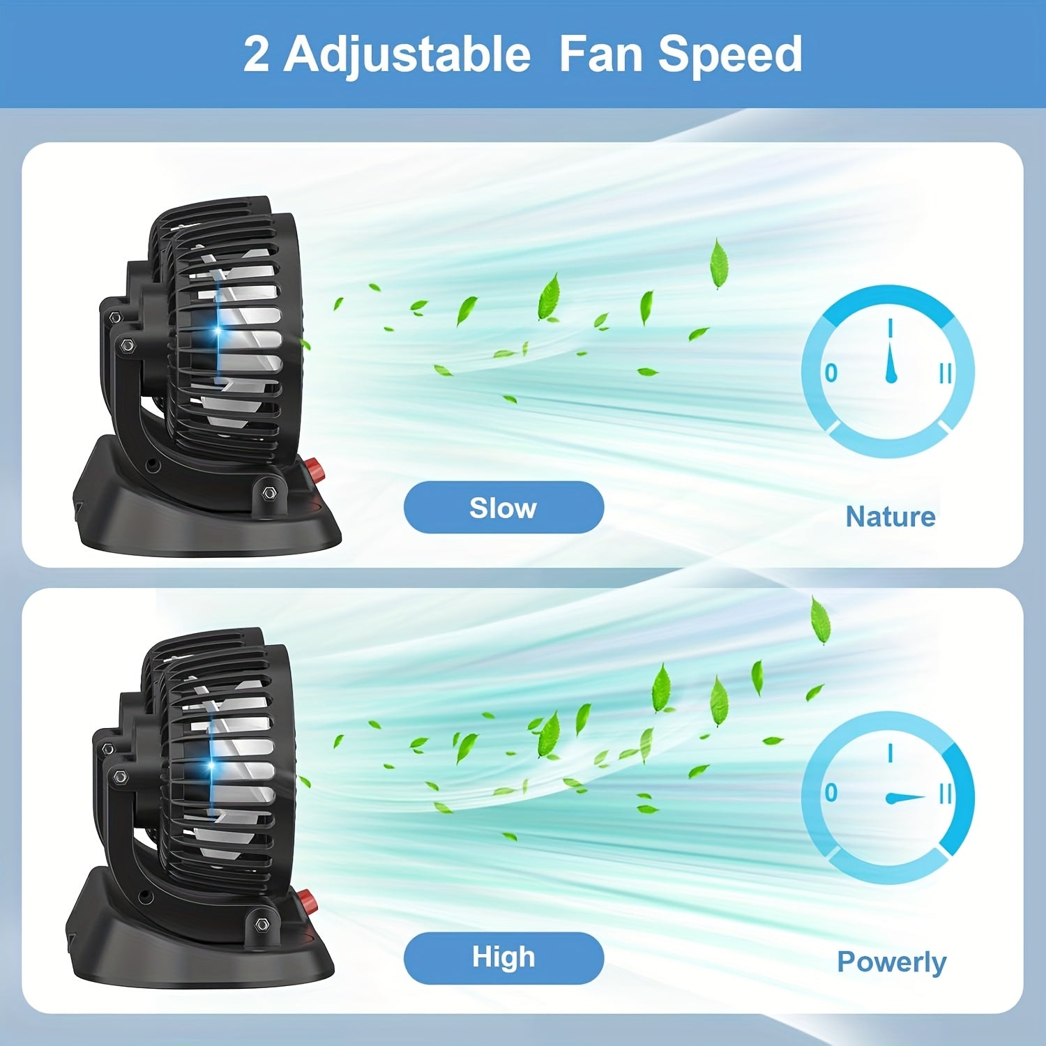 Dual Head USB Car Fan with 360° Adjustable Design, 2 Speeds, Foldable Portable