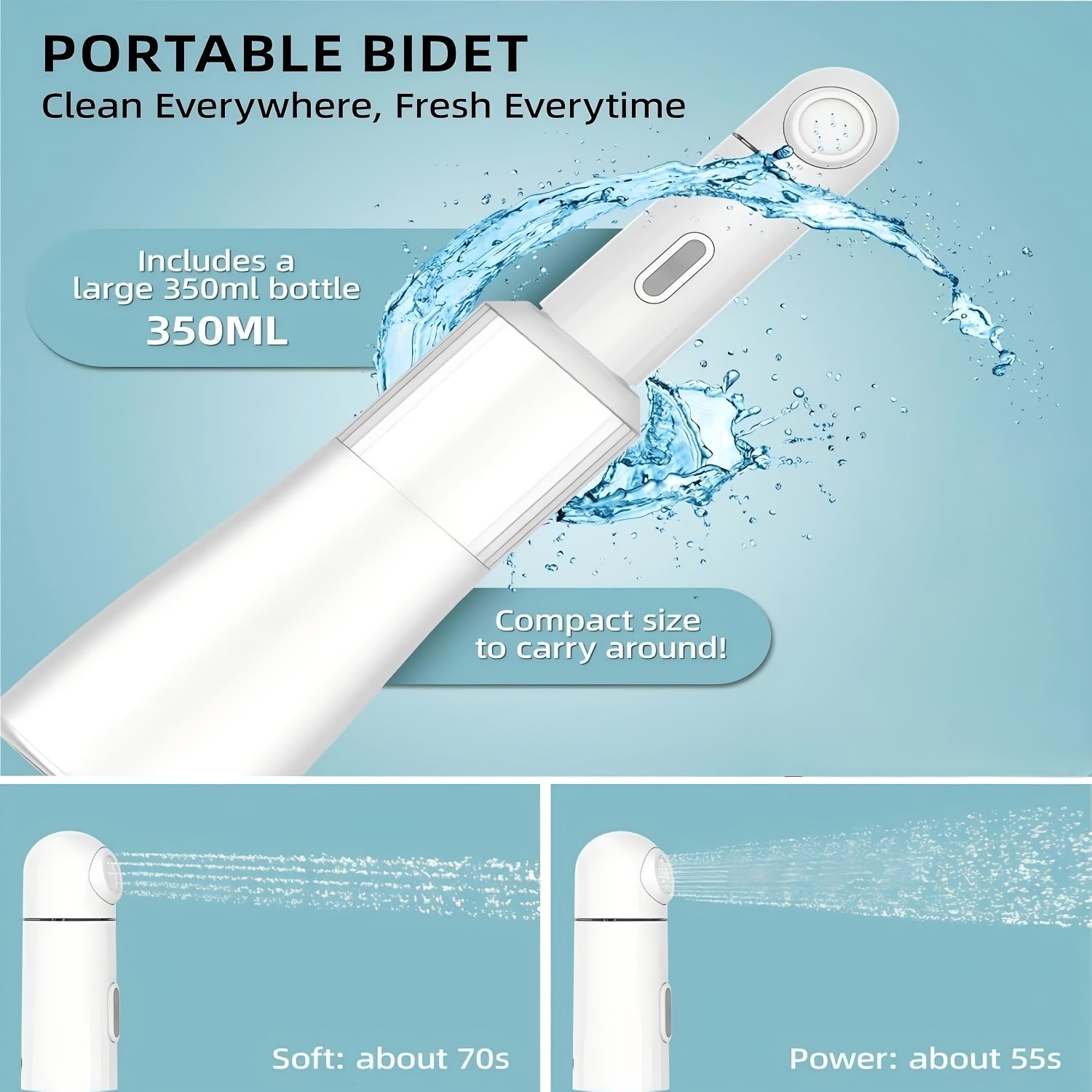 Rechargeable Portable Bidet for Personal Hygiene and Postpartum Care 350ml