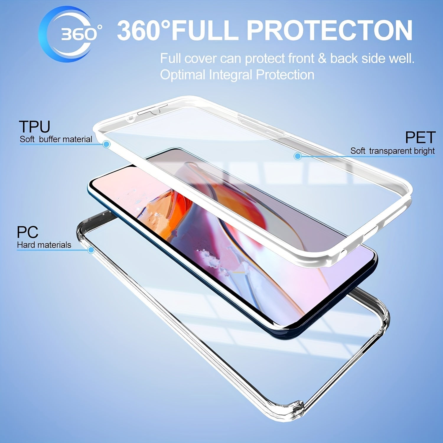 Полный ударопрочный чехол для телефона для моделей Xiaomi Redmi с прозрачной крышкой